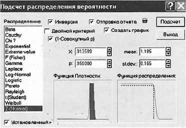 Расчет показателя достоверности для одностороннего интервала с обеспеченностью 0,95