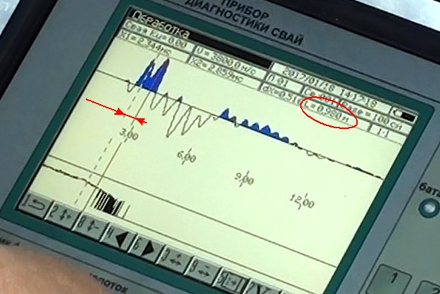 Вид экрана прибора ПДС-МГ4 при измерении глубины промерзания грунта.
