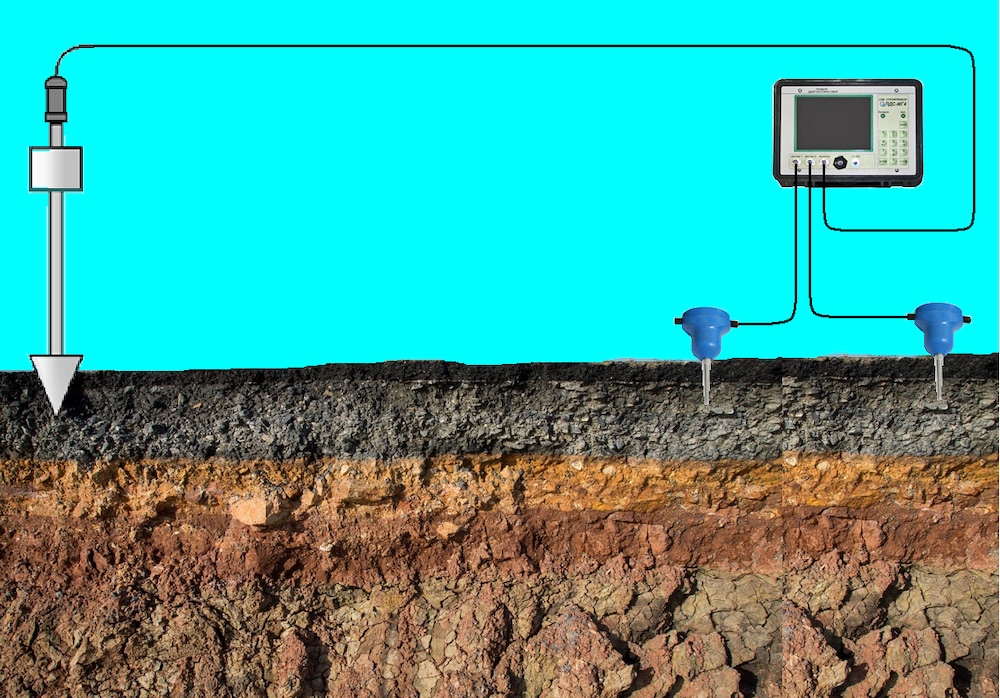Исследовании грунта методом отраженных волн